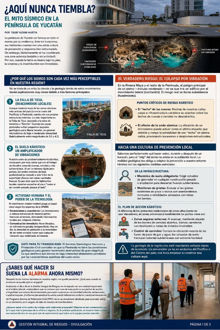 Infografía del mito sísmico en Yucatán